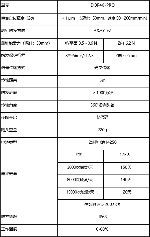 参数.jpg