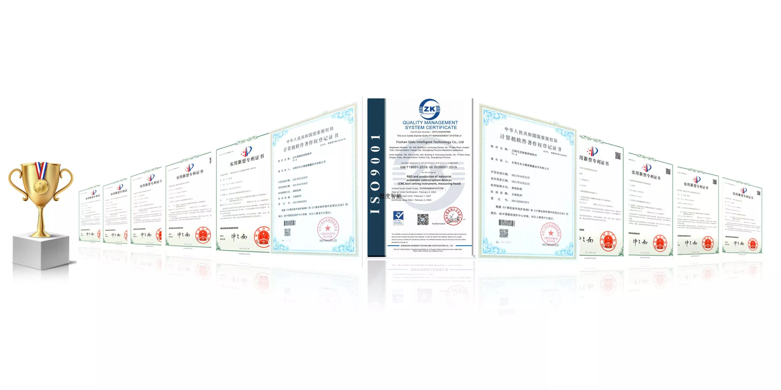 Qidu Metrology  Enterprise Honors