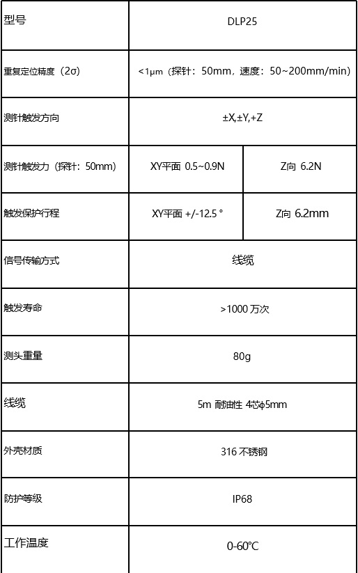 参数.jpg