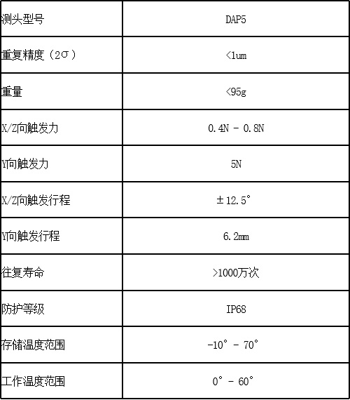 参数.jpg