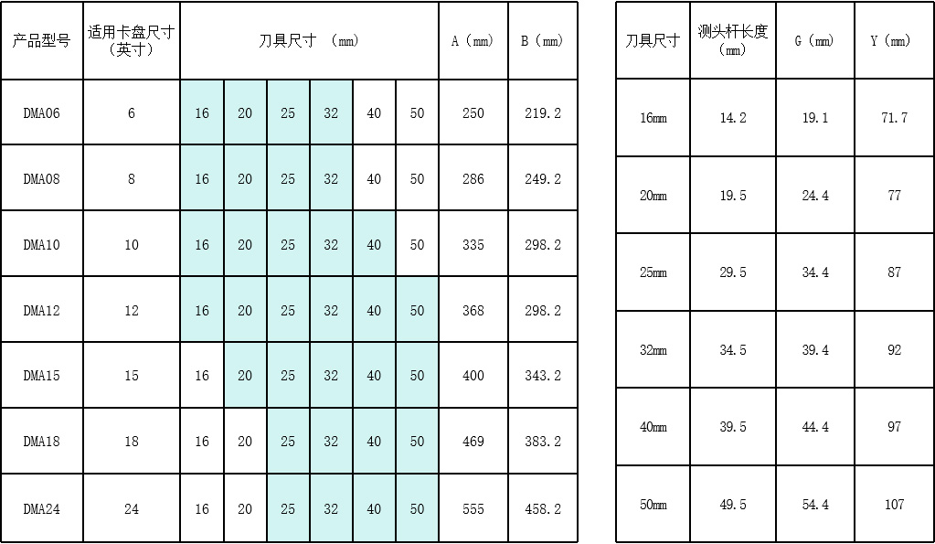 参数.jpg