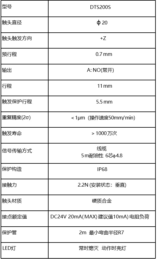 参数.jpg
